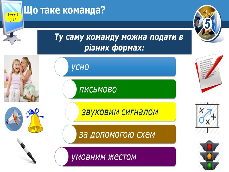 Що таке команда? Ту саму команду можна подати в різних формах: Розділ 4 §